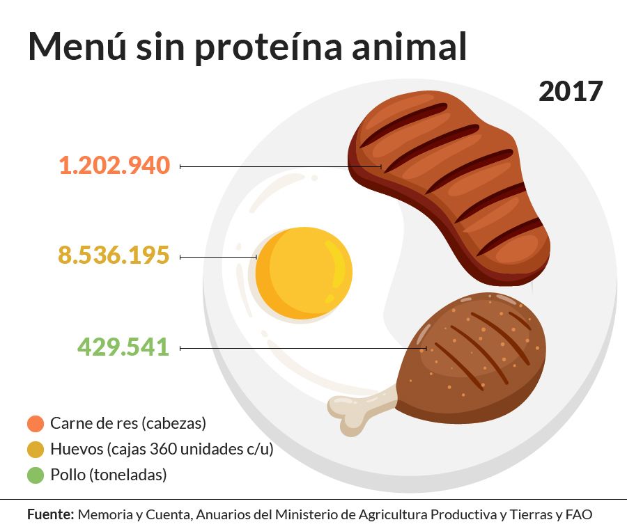 Venezuela, the face of poverty