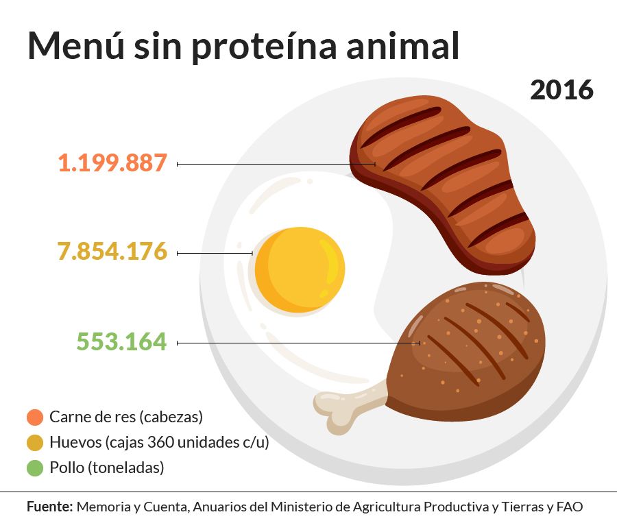 FUENTE DE CHOCOLATE — Cash Moron